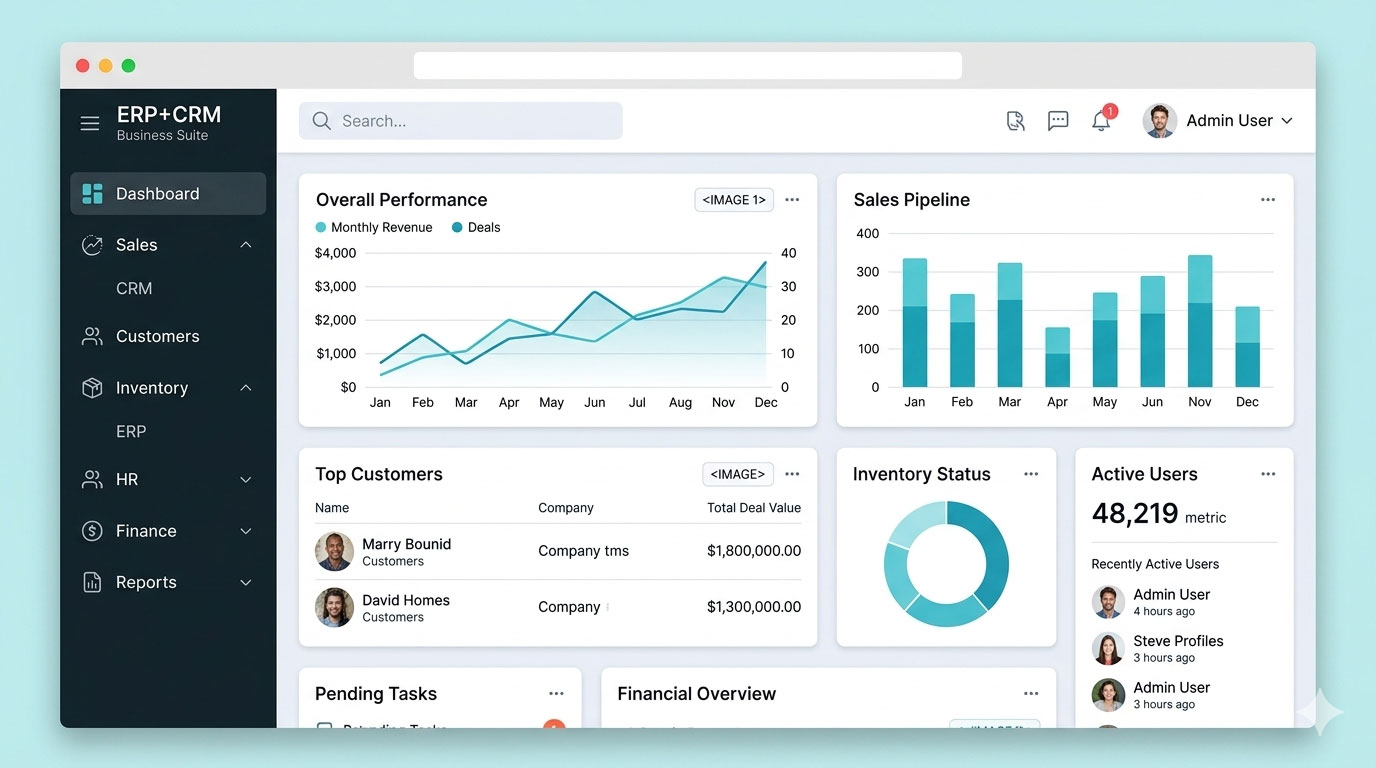 CRM / ERP Development